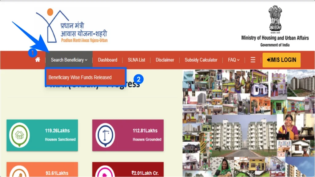 PM Awas Yojana Beneficiary Search 2025 portal homepage showing how to search beneficiary wise funds released under Pradhan Mantri Awas Yojana - Urban"
