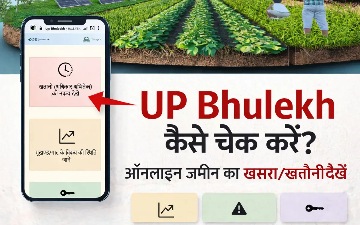 UP Bhulekh